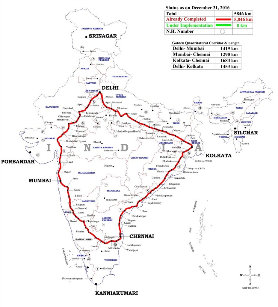 Complete Route of Golden Quadrilateral